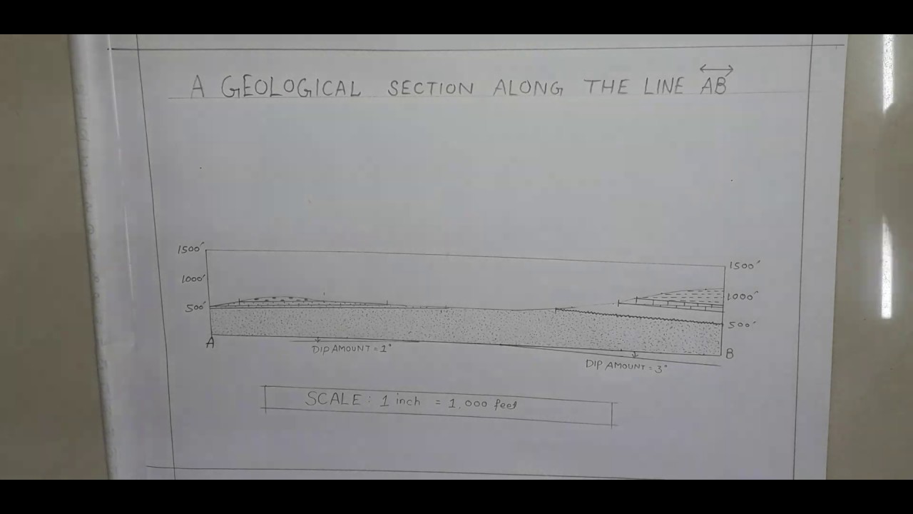 How to draw #Geological Map with #Unconformity, Part_4