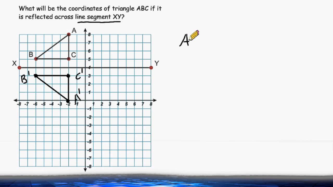 Transformations - Reflect A Triangle Over A Line Segment