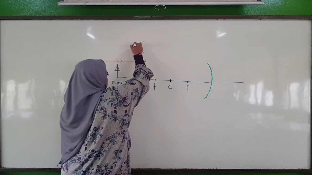 cahaya & optik kssm tingkatan 4: cermin sfera