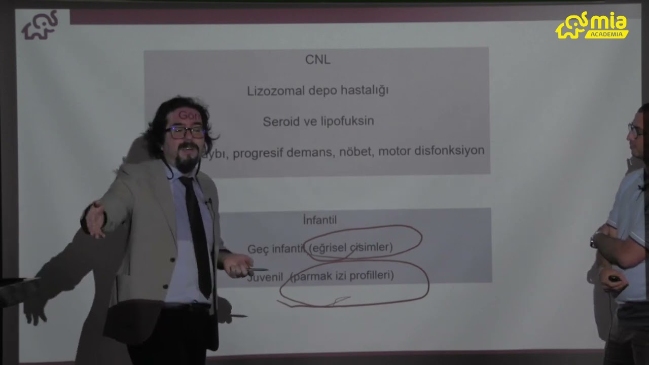 Mia Academia: Son YDUS'tan Gelebilecek TUS Soruları #tus #ydus