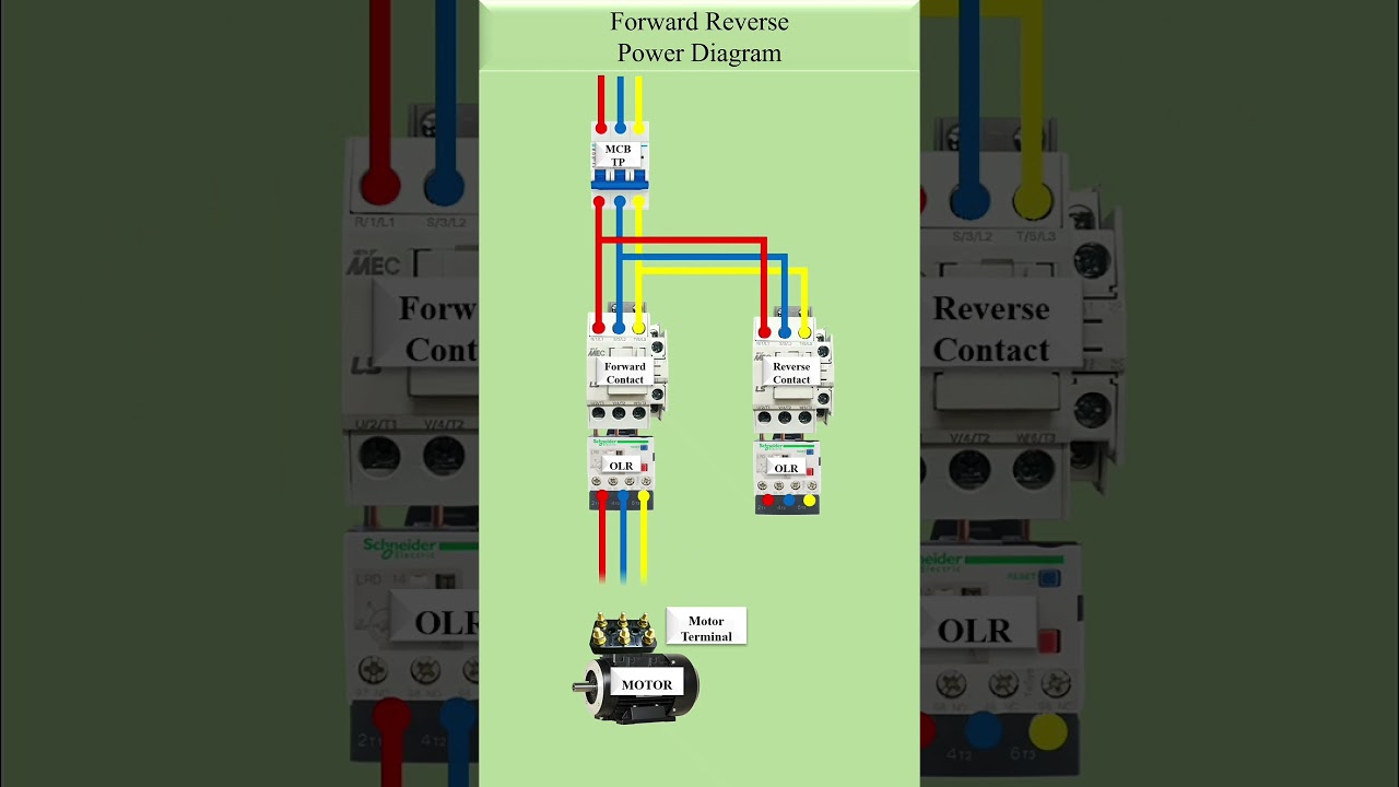 Forward Reverse Motor Control Power Diagram  