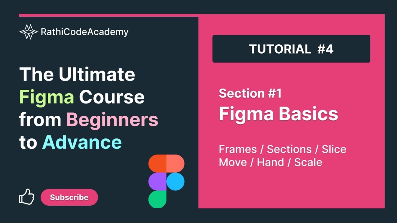 Figma Tools and Features - Frames, Transform, Rotate, etc | Basics to Advanced | #RathiCodeAcademy