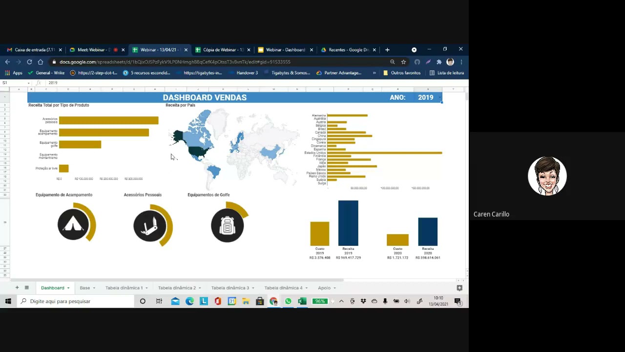 Webinar - Dashboard no Google Planilhas