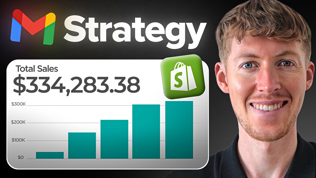 We Make $334,283/mo With THIS Ecommerce Email Marketing Strategy