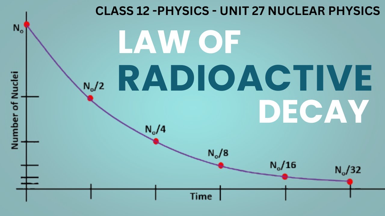 ☢️ Law of Radioactive Decay & Half Life of Radioactive Elements - Unit 27 Nuclear Physics