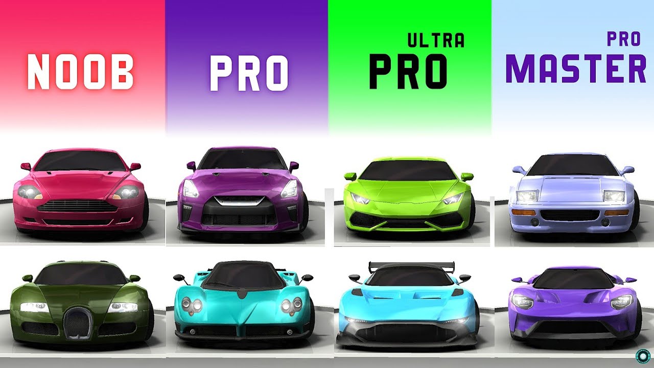 Traffic Racer - Noob To Pro Journey - Part 3 || Slow To Fastest Car 2026 || Official Gameplay