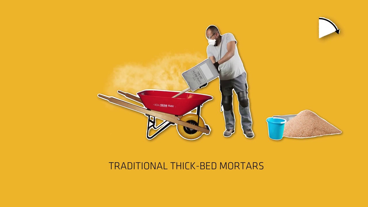 From Thick Bed Mortars to Thin Set Tile Adhesives