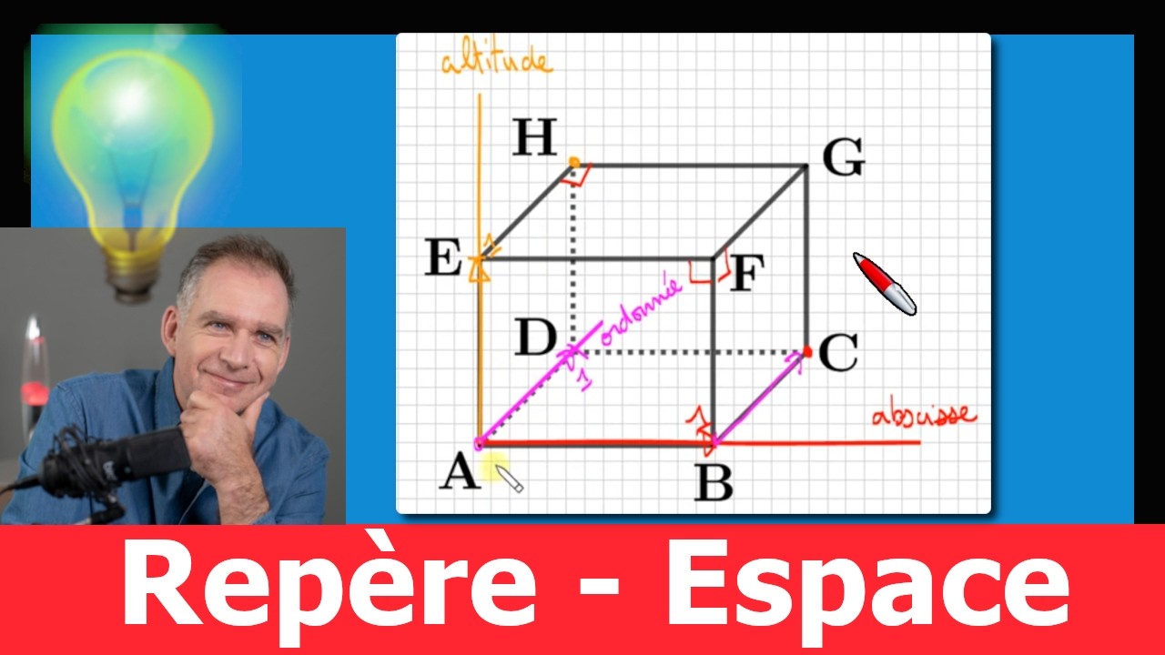 Cours ♦ Se repérer dans l’espace • Coordonnées d’un point : origine, abscisse ♦ Pavé droit Quatrième