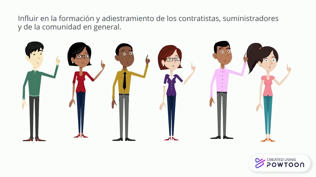Pol&iacute;ticas SG-SST