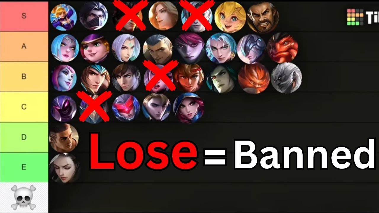 The First Mobile Legends 