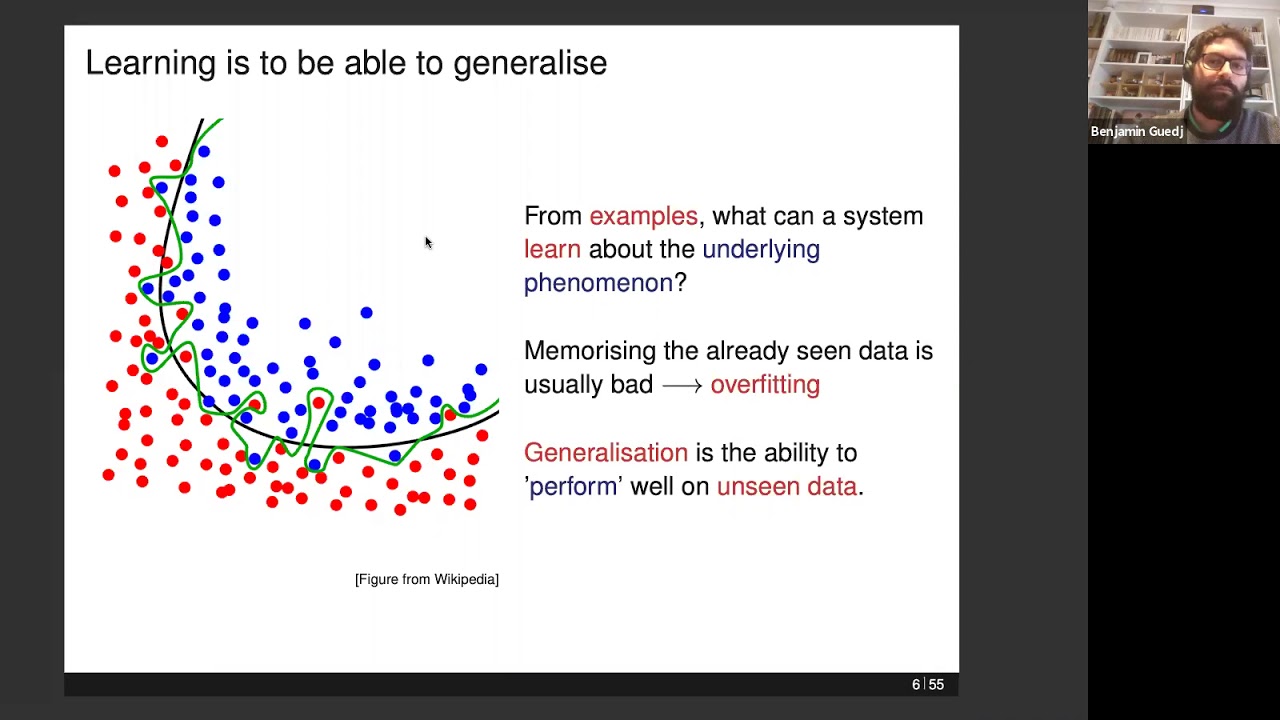 A (condensed) primer on PAC-Bayesian learning, followed by News from the PAC-Bayes frontline