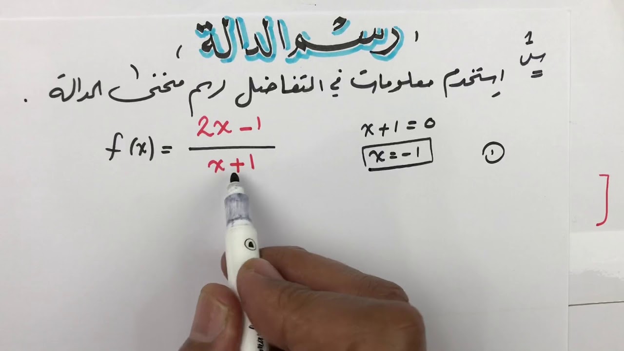 رسم الدالة باستخدام معلومات التفاضل ( حصة 1) 🌻🌻❤️🌻🌻
