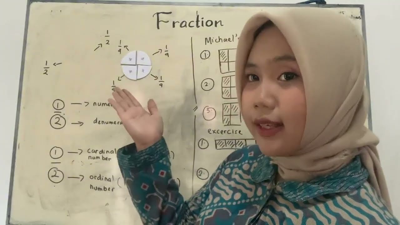 Microteaching_Math_Fraction