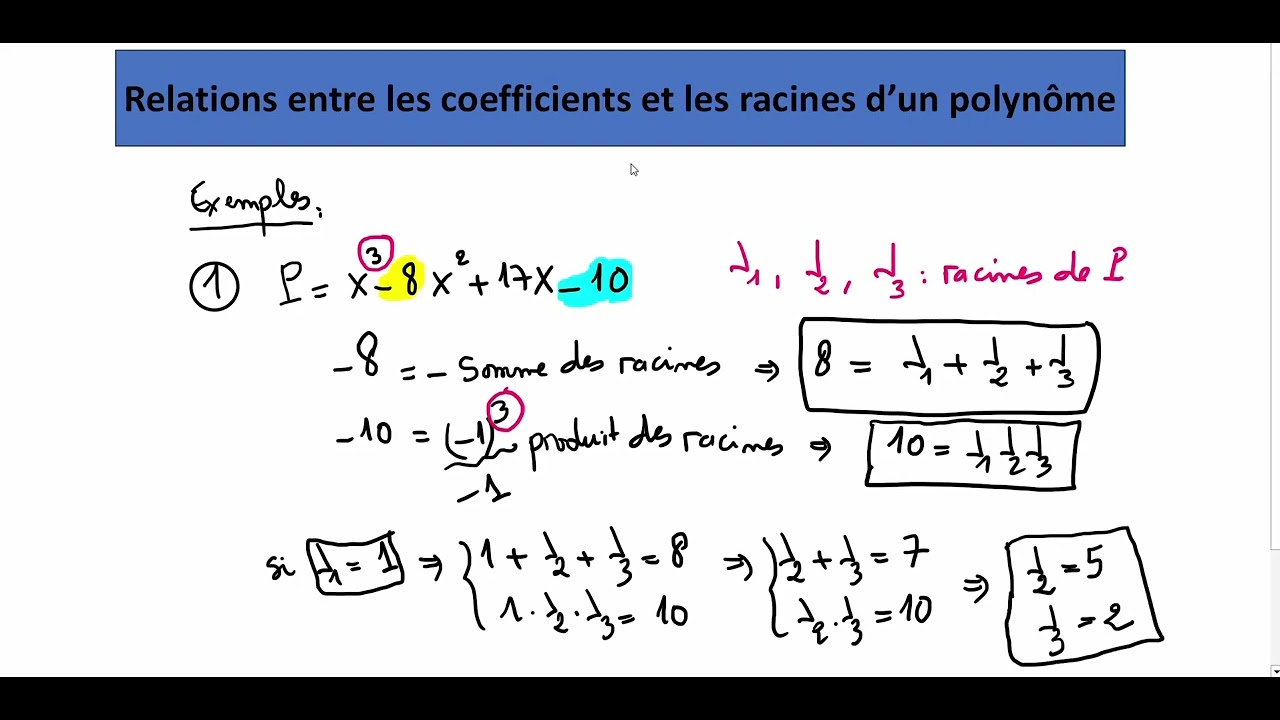 Relations entre les coefficients et les racines d'un polynôme