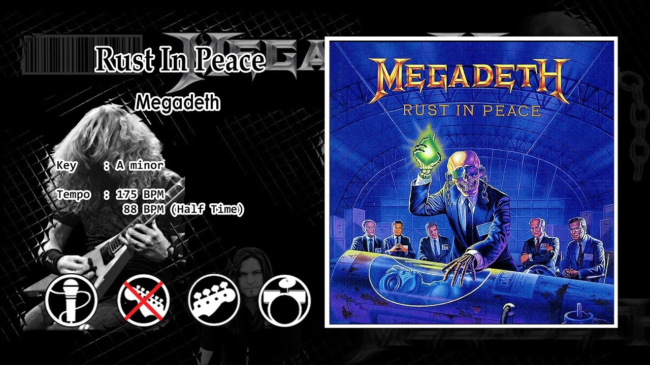 Megadeth - Rust In Peace... Polaris (Backing Track - No Guitar)