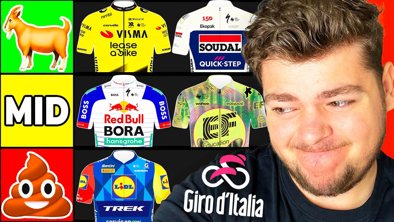 RANKING EVERY TEAM at GIRO D'ITALIA 2026 - Tier List