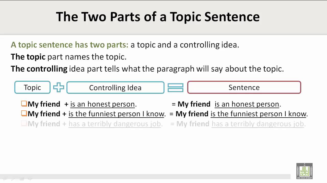 Scientific English | C1-L3 | Topic, Supporting and Concluding  Sentences - 1
