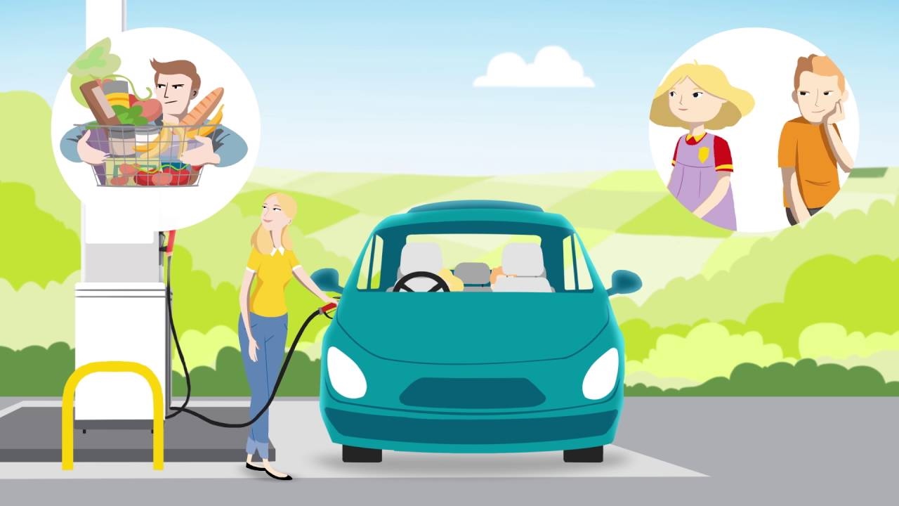 Fill Up & Go - How it works