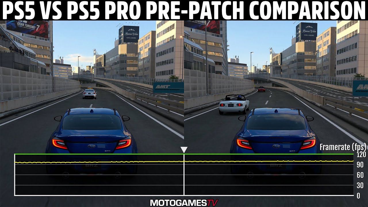 Gran Turismo 7 - PS5 vs PS5 Pro Performance Comparison (Pre-Patch 120Hz Mode)
