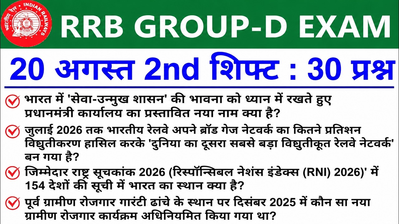 RRB Group D 20 August 2nd Shift Analysis | Today Group D Second Shift Analysis | Group D Analysis
