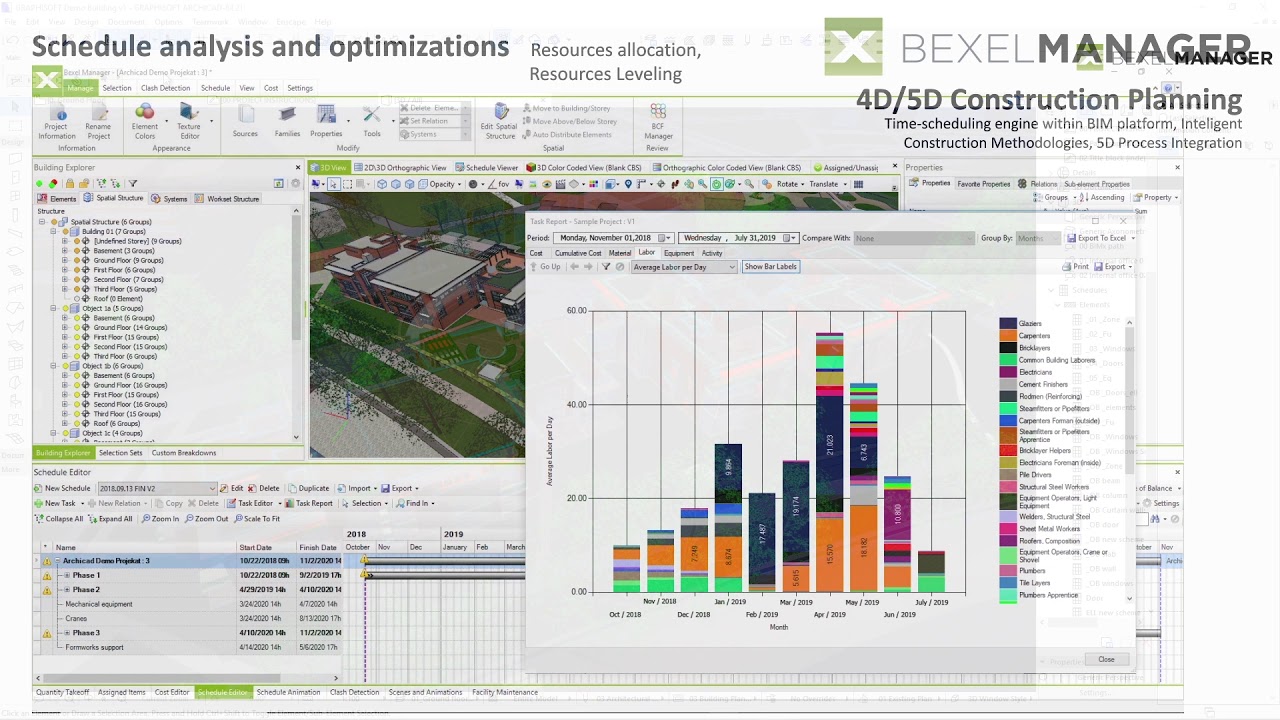BEXEL Manager - ArchiCAD Data Exchange Workflow