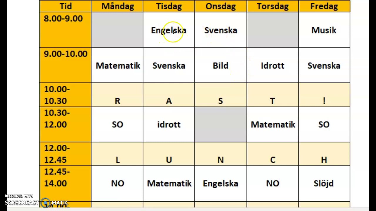 Schemat klass 5B på tigrina