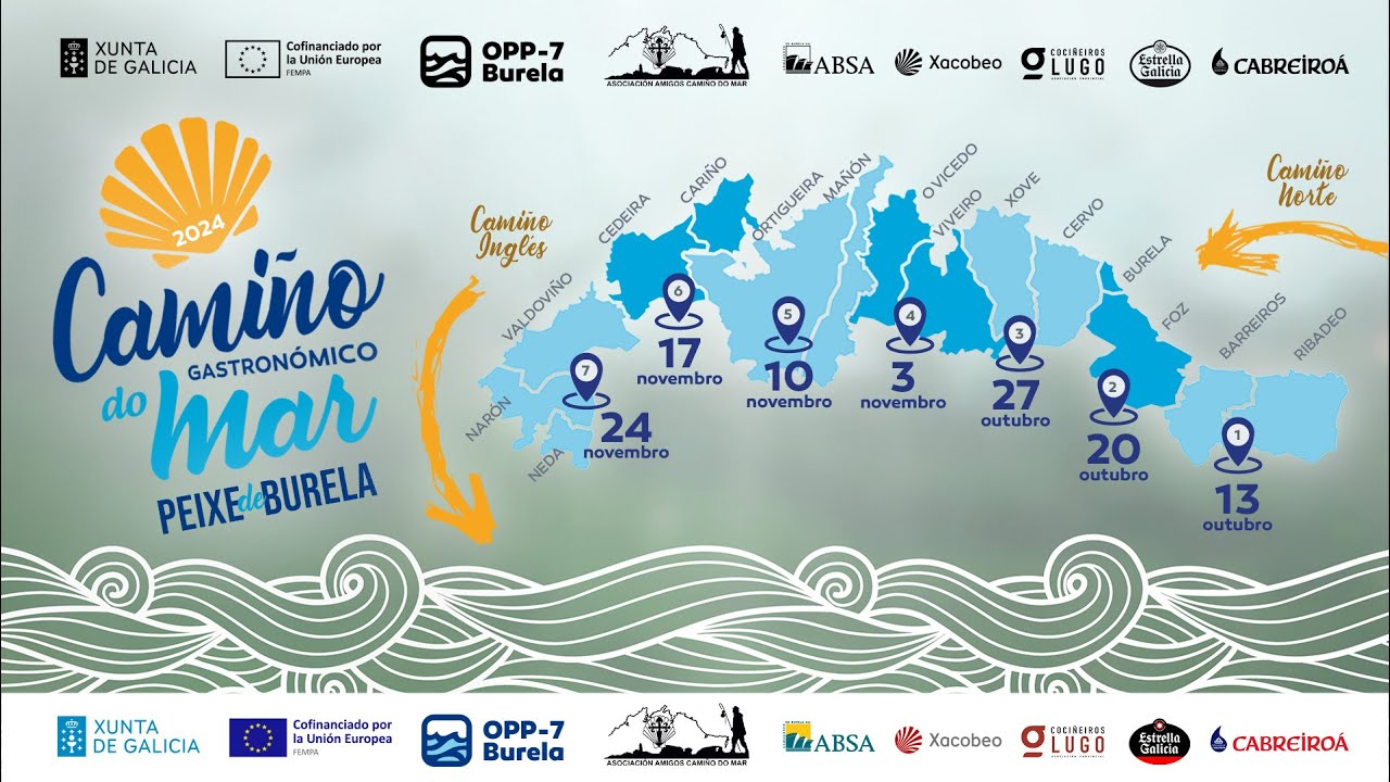 “CAMIÑO GASTRONÓMICO DO MAR” RESUMEN 2024