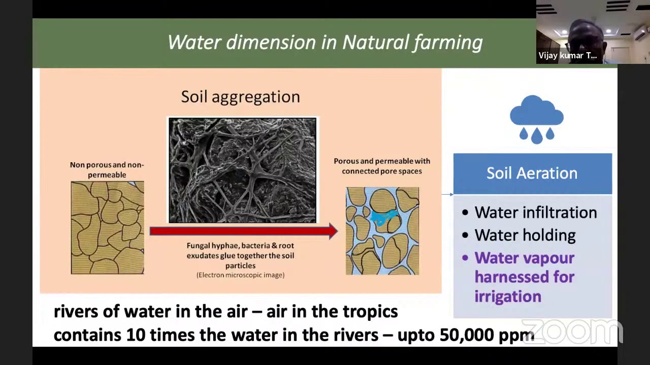 Pre-Monsoon Dry Sowing (PMDS) by T Vijay Kumar