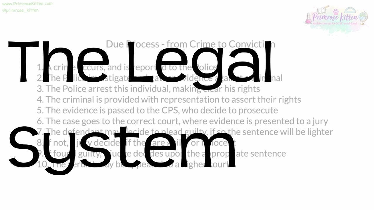 The Legal System | Revision for GCSE Citizenship