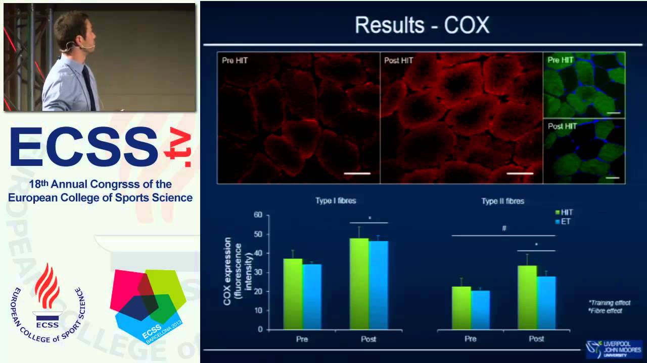 YIA winner: High intensity interval and traditional endurance training... - Shepard, S.
