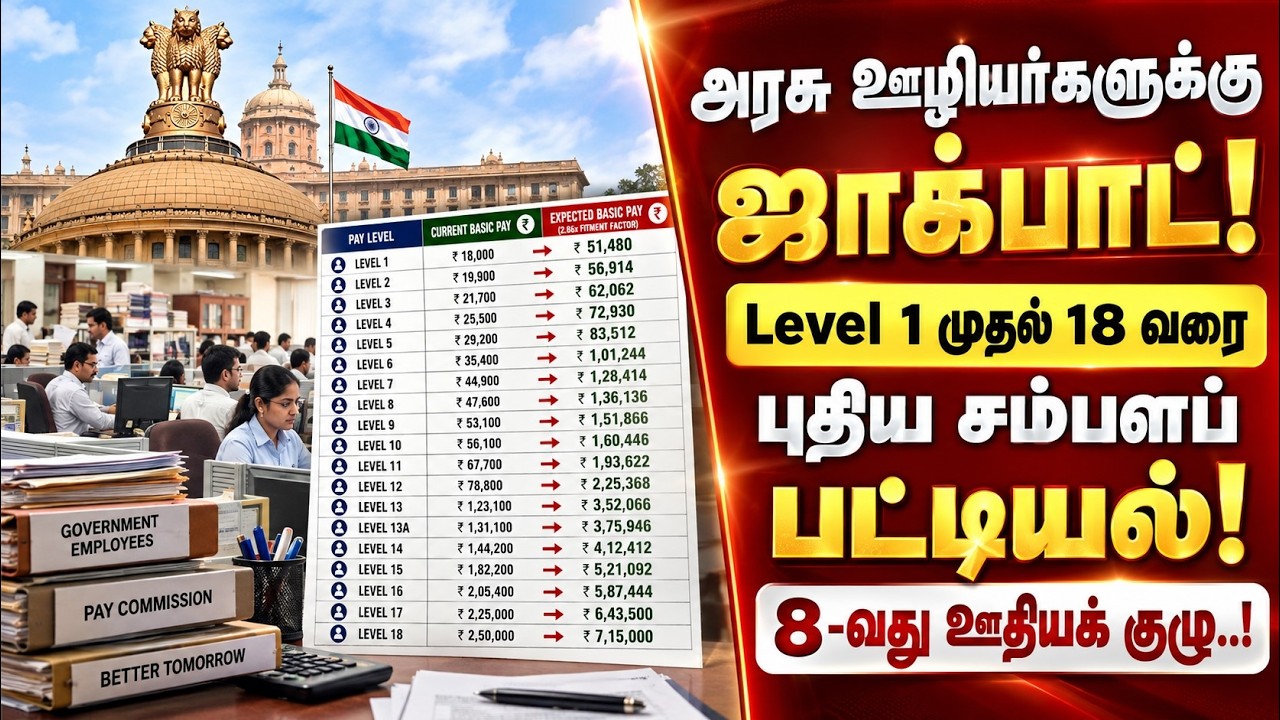 🔴Govt Employees Salary Calculation | 8th Pay Commission Matrix Level 1 to 18 Salary Details in Tamil