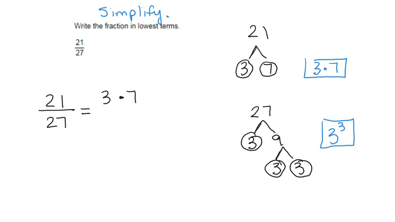 DSMA_3 Equivalent Fractions