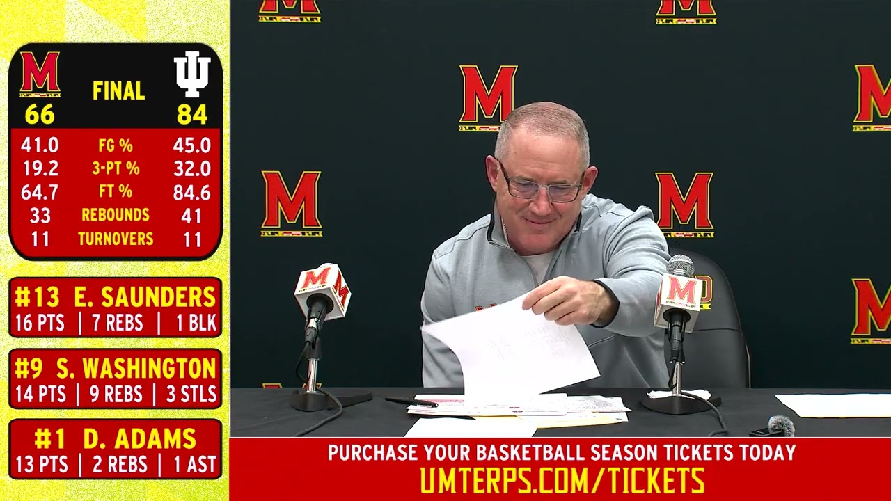 Maryland head coach Buzz Williams reviews loss vs. Indiana