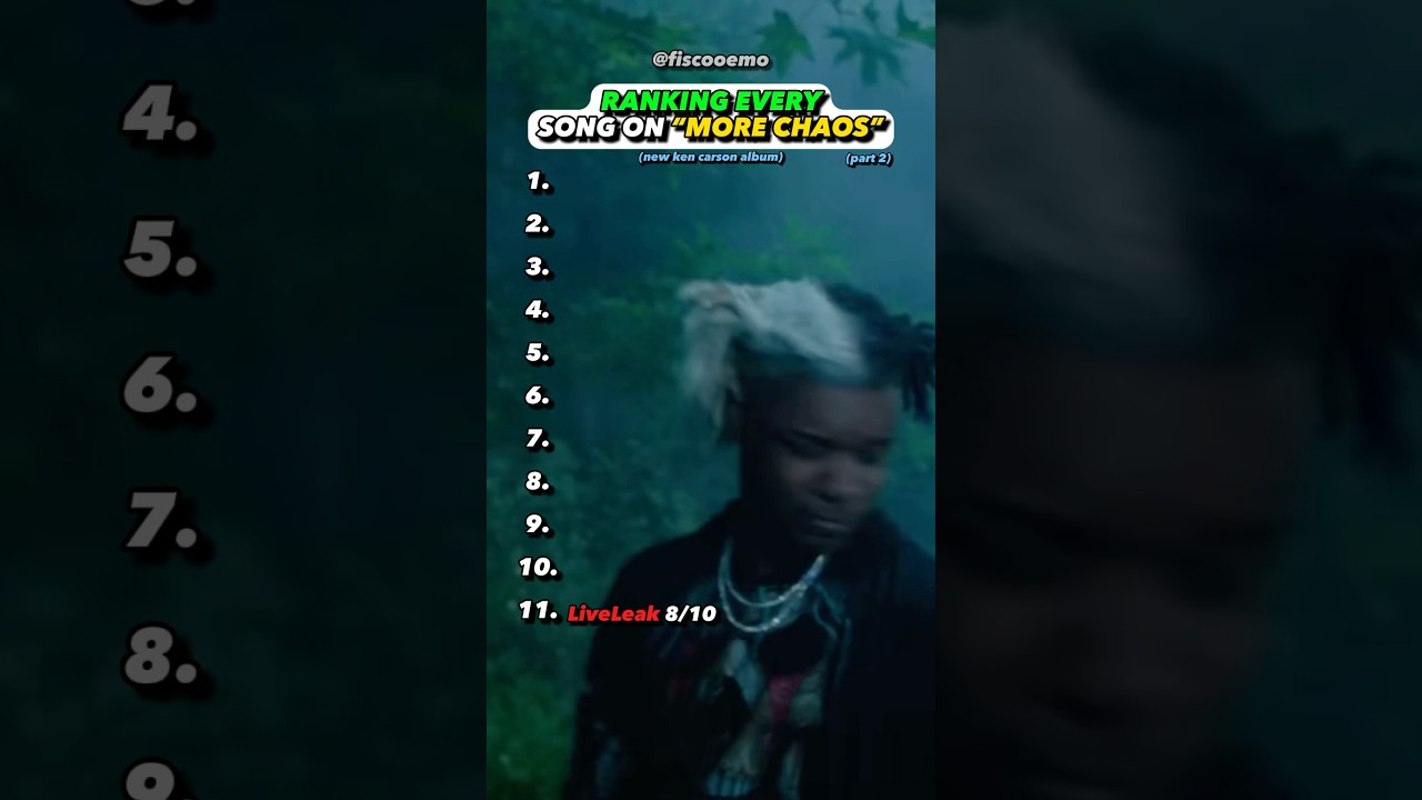 More Chaos EVERY Song Ranked