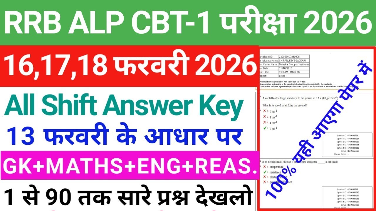 RRB ALP CBT-1 Exam 16, 17, 18 February Expected Question Paper 2026 |