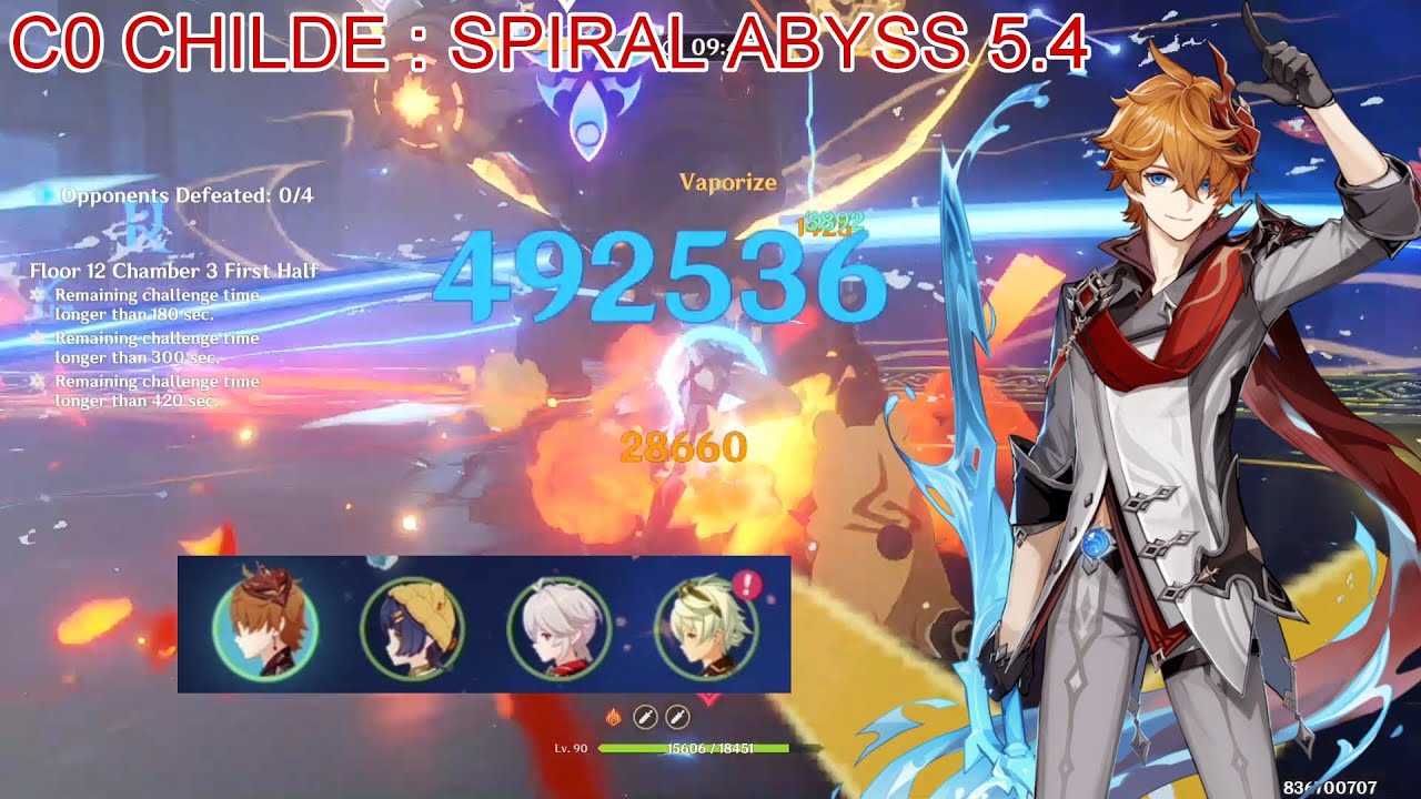 /C0 Childe International vs Spiral Abyss 5.4/Genshin Impact