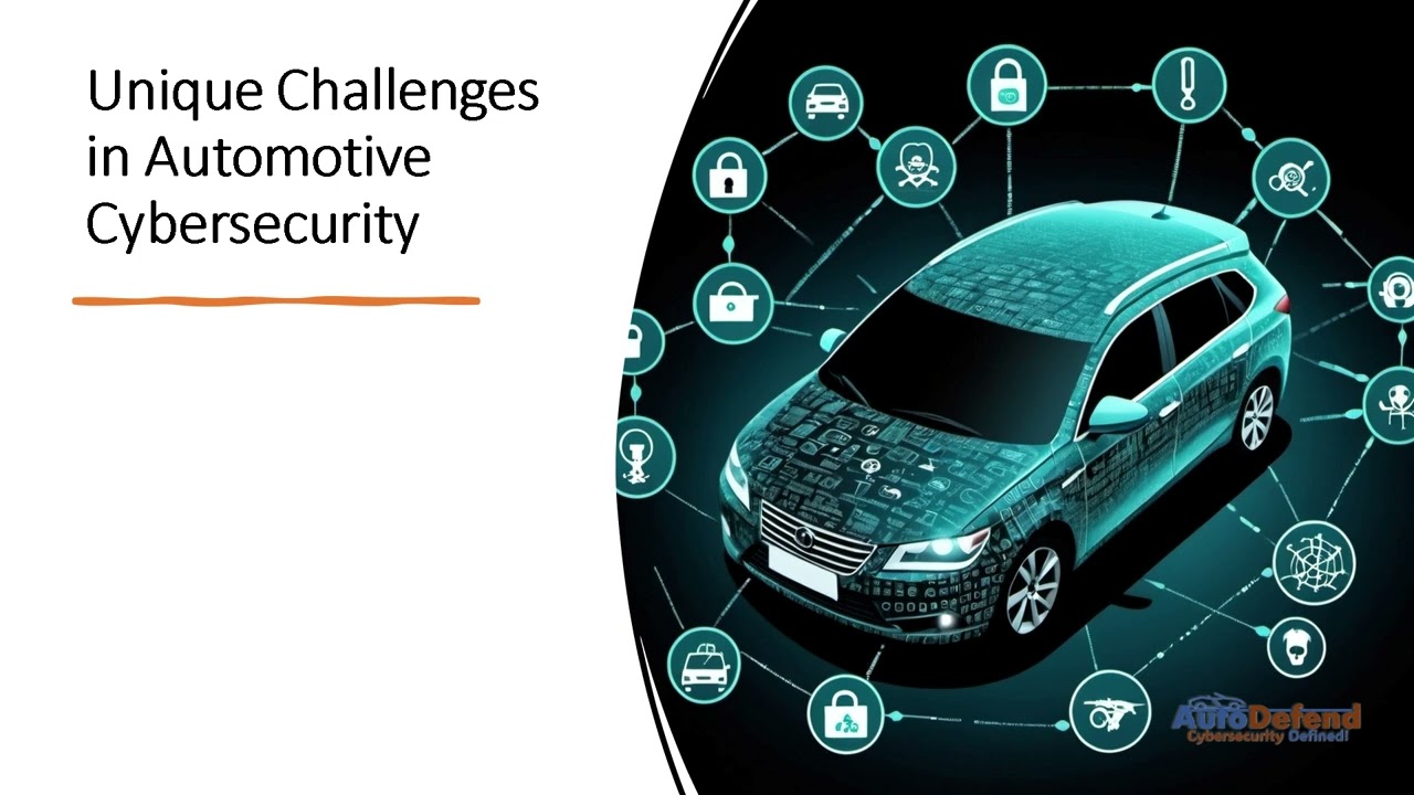 Risk Assessment in Automotive Cybersecurity