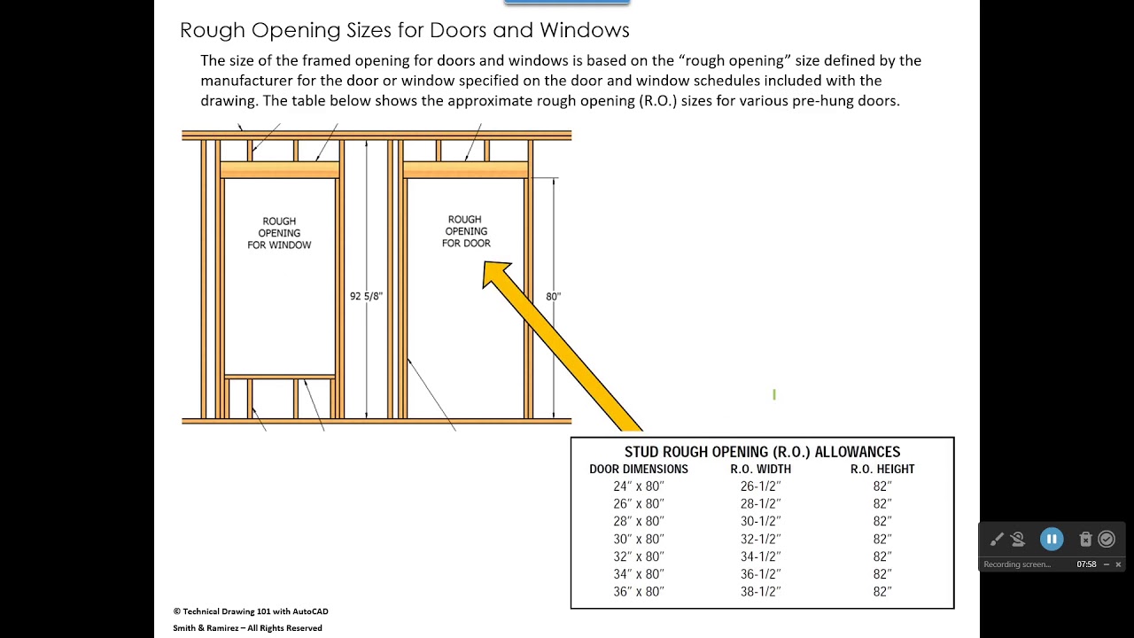 Architectural Dimensioning Basics Lecture