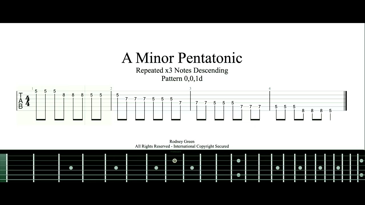 A Minor Pentatonic Repeated x3 Notes Descending Pattern 0,0,1d