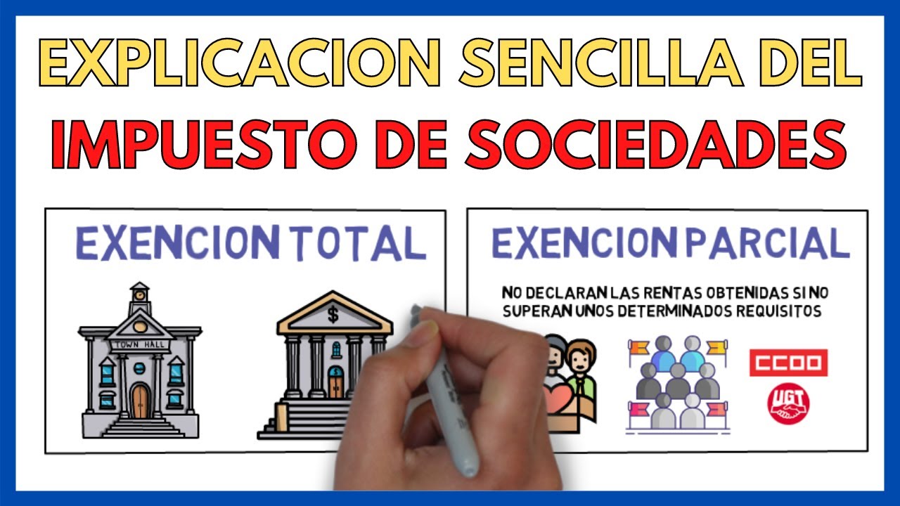 IMPUESTO de SOCIEDADES ¿Qué es y como calcularlo? 💰 | Economía de la Empresa 130#