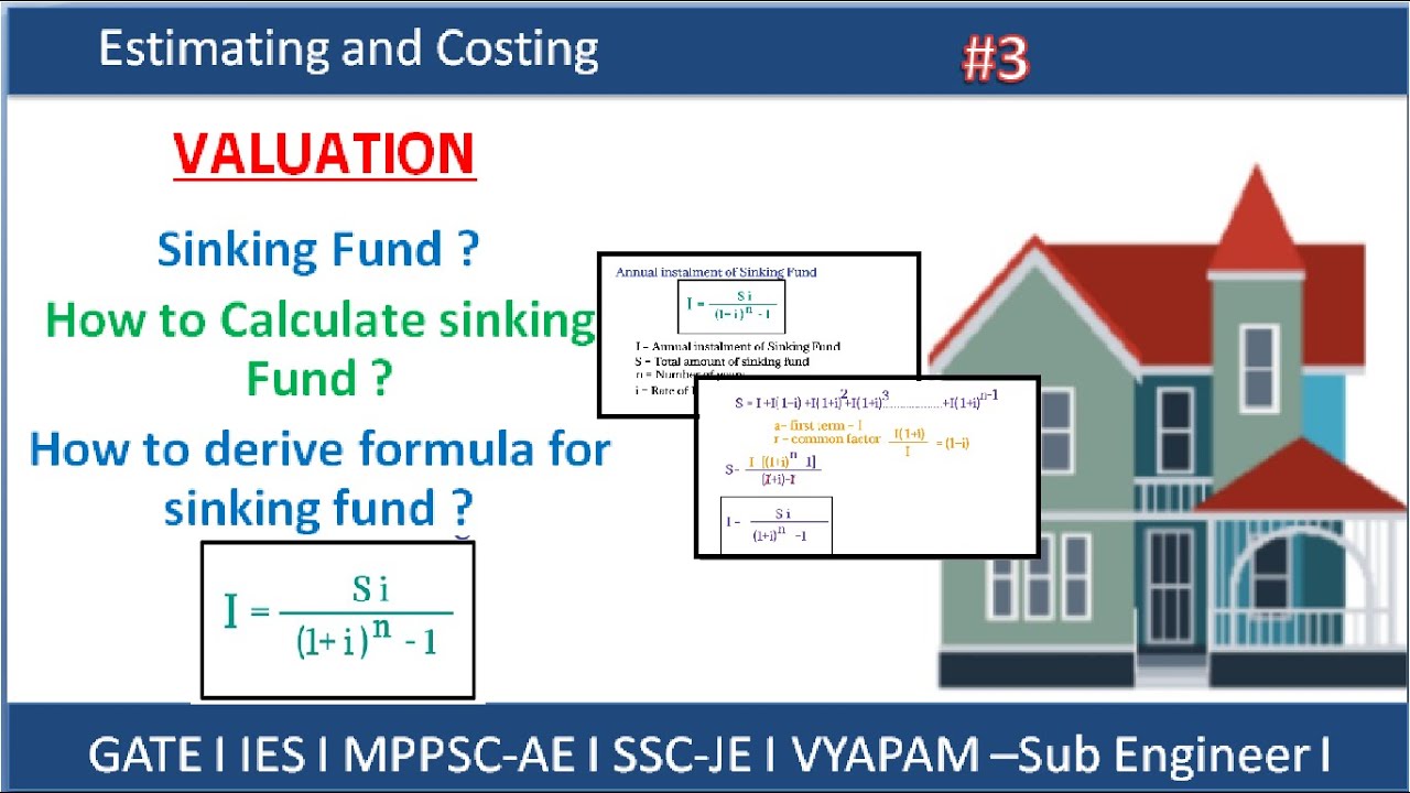 What is Sinking Fund ! How to calculate  sinking fund ! How to derive formula for sinking fund !