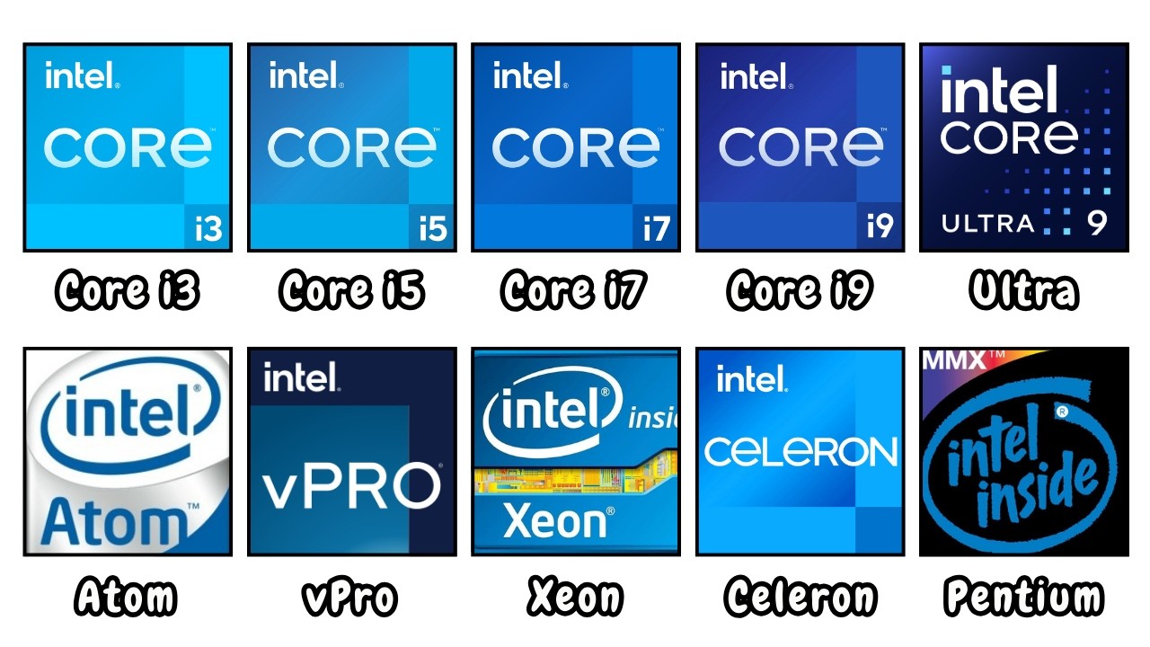 Todos los Procesadores Intel Explicados