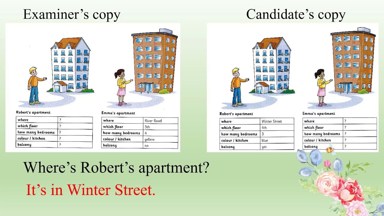 Flyers speaking test