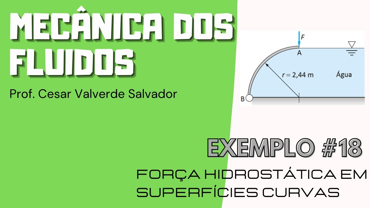 Força Hidrostática em Superfícies Curvas (Prática) — Exemplo #18