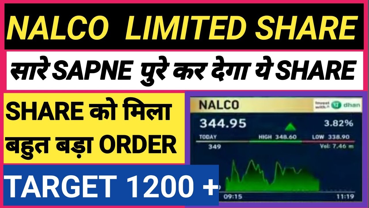 Nalco Share Latest News, Nalco Share Latest Analysis #nalcosharenewstoday #aluminiumformwork 