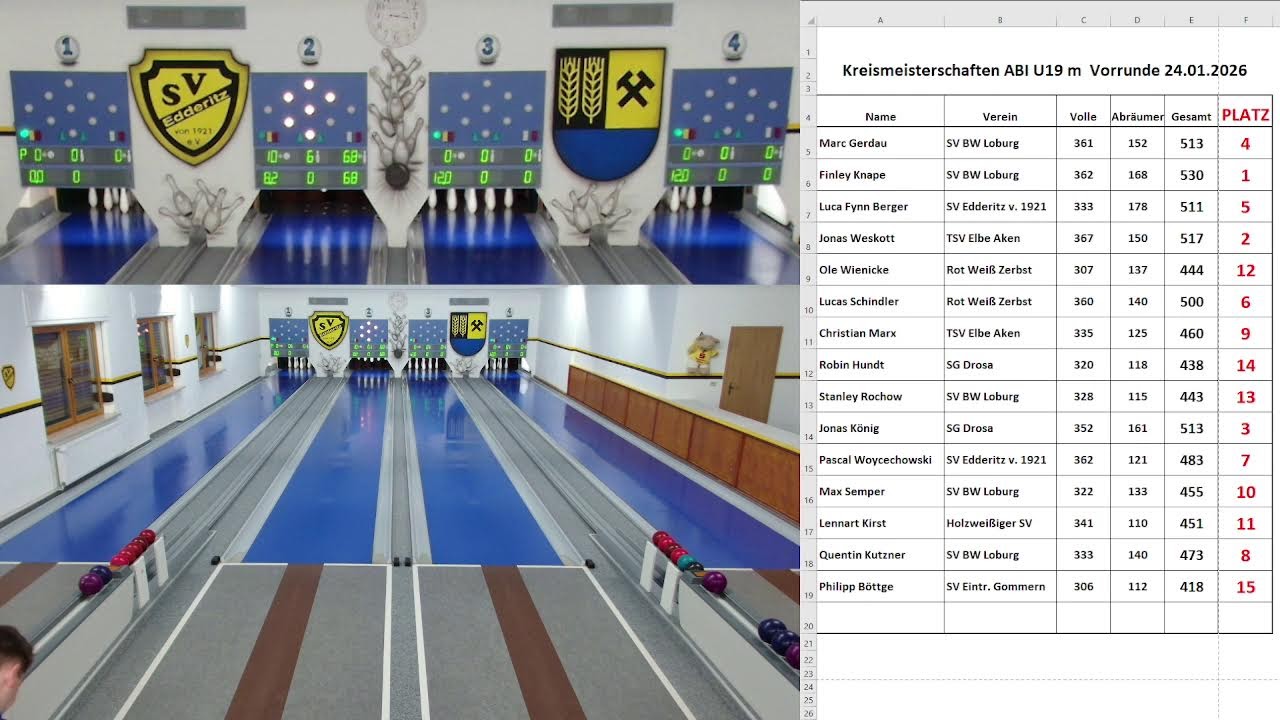 Kreismeisterschaft U19m 24.01.2026 Vorrunde