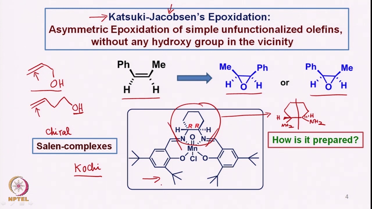 Katsuki-Jacobsen epoxidation: Mechanism and stereochemistry