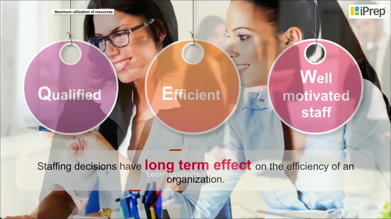 Importance of Staffing | Staffing |Business Studies | Class 12th | iPrep