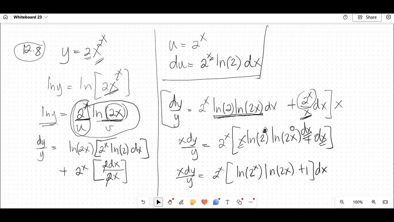 Derivative of Exponential and Logarithmic Functions
