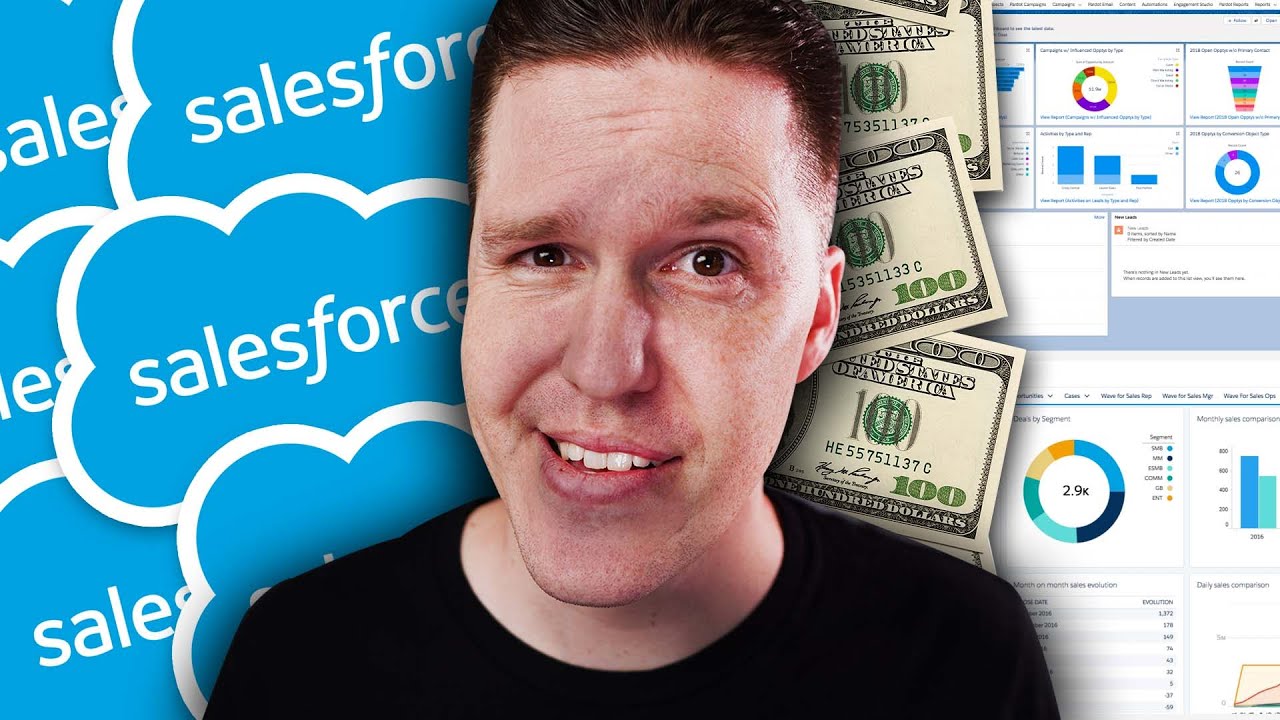 Should Insurance Agents Use Salesforce?